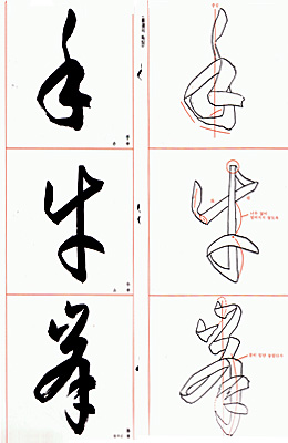 정주상기초 서보 (書譜)